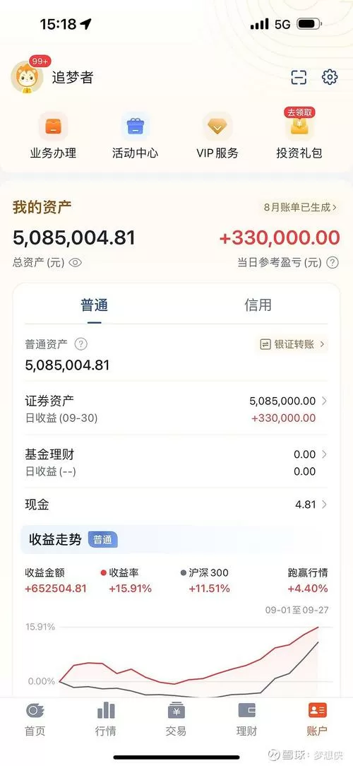 有信赚