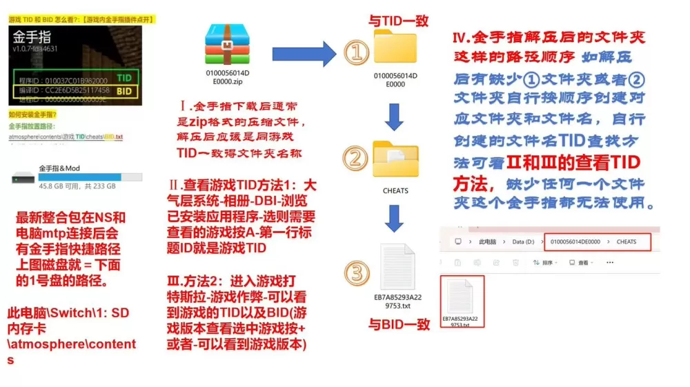 正版switch金手指教程图标