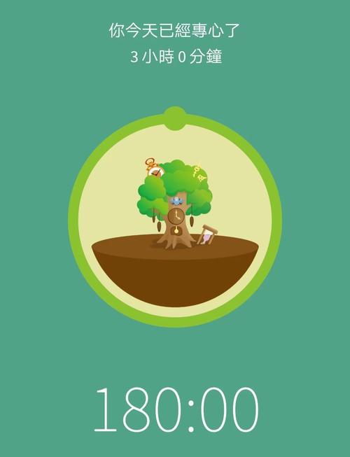 forest专注森林不提醒