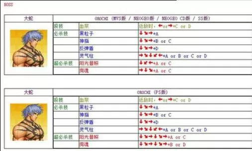拳皇97作弊版一键大招