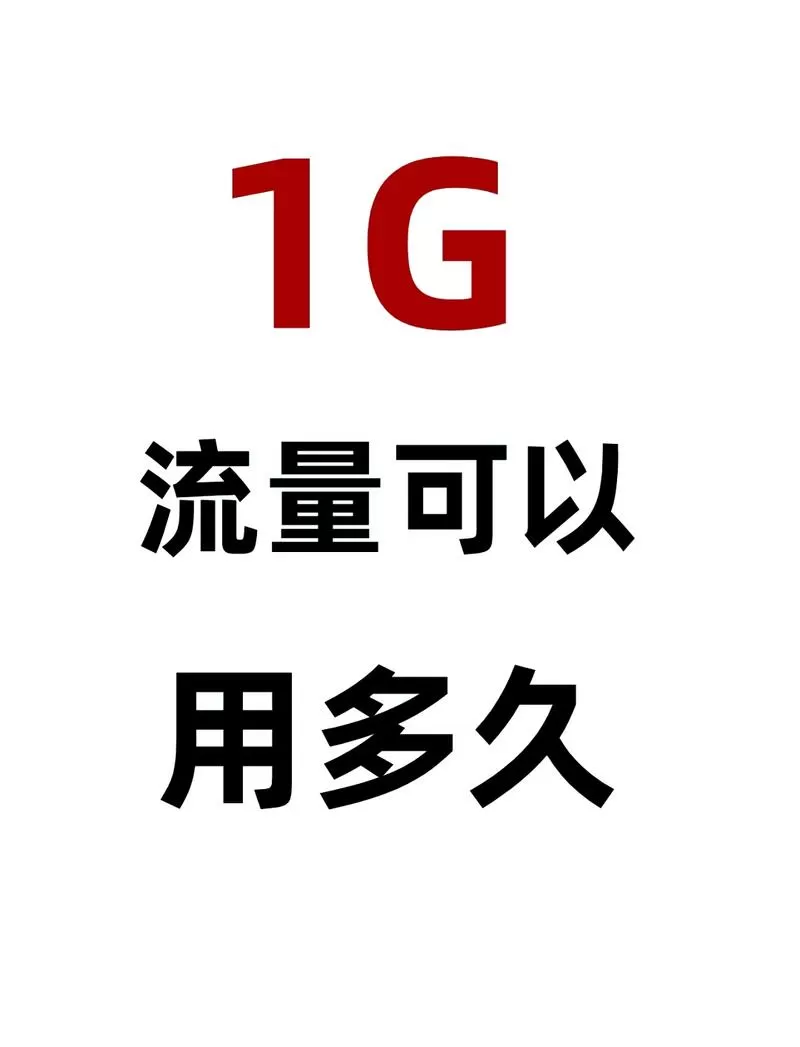 无限流量多少G后会限流图标