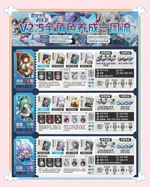 星穹铁道同人游戏解锁全部书源