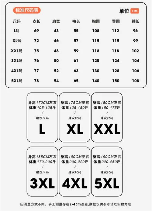 衣服上的尺码标签怎么去掉