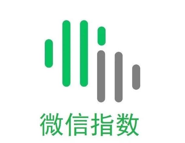 微信付费灰度测试图标