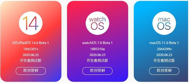 ios14.4 beta2怎么安装