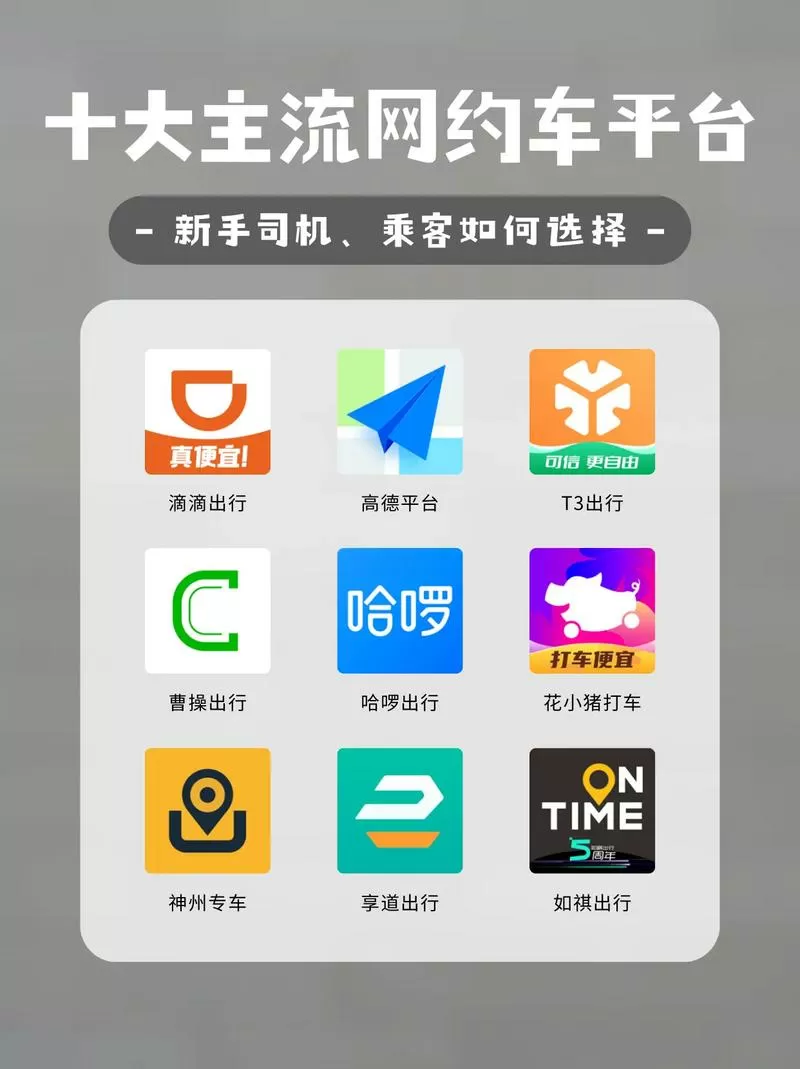 如何约网约车图标
