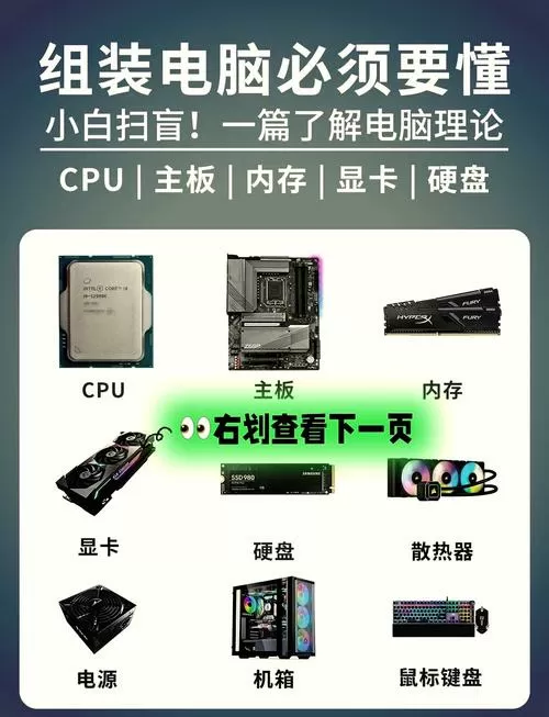 显卡和cpu哪个更重要图标