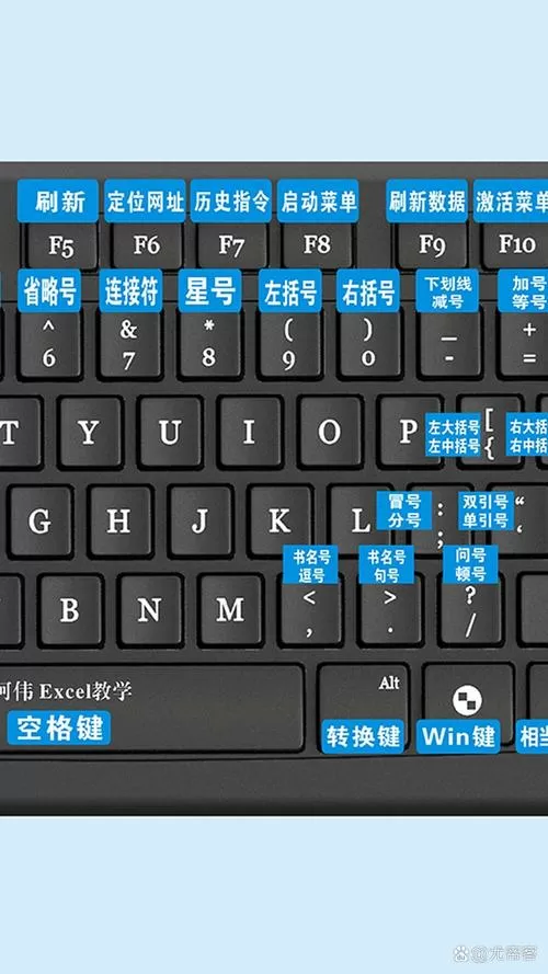 键盘:怎么输入图标