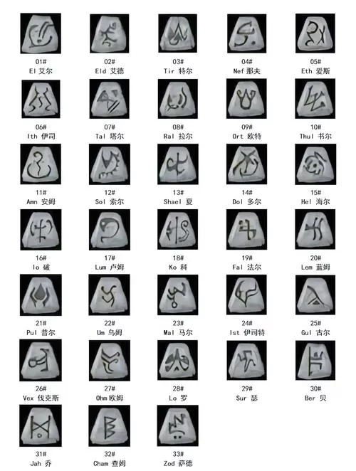 暗黑2符文中英文编号对照表