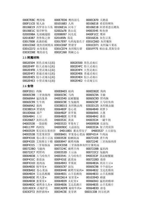 上古卷轴5级别代码图标