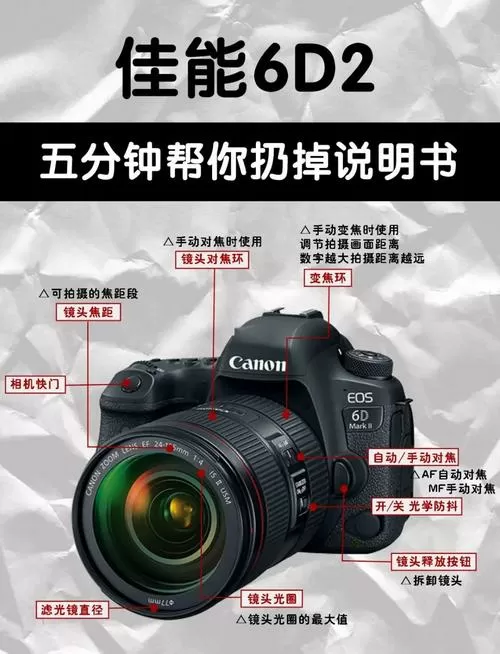 佳能6d2使用教程