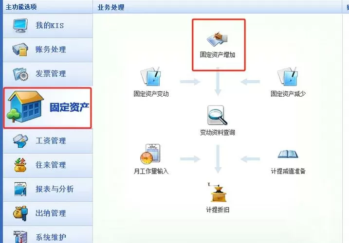 金蝶固定资产修改折旧年限