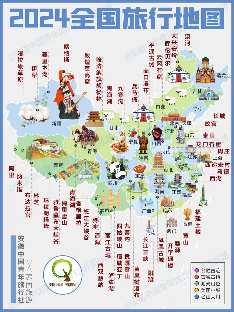 中国各省旅游地图