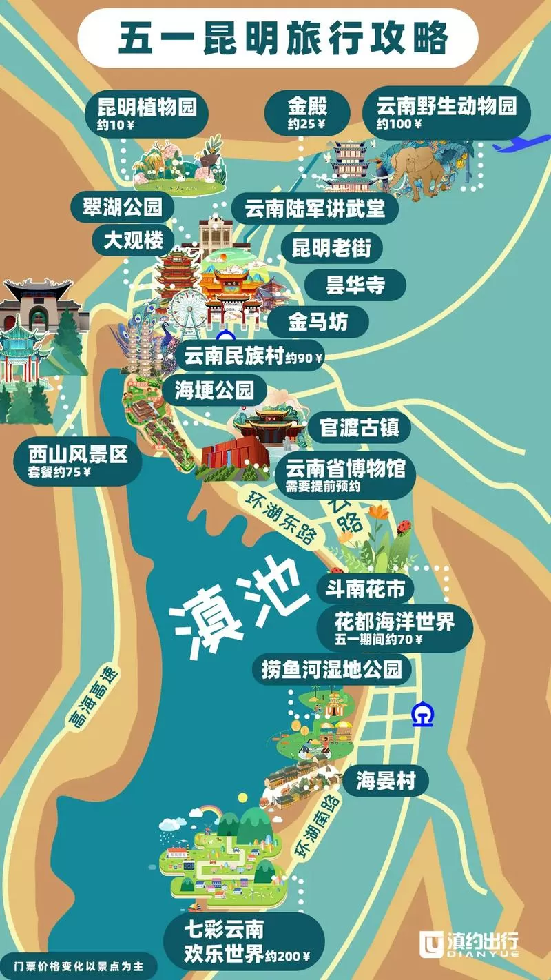 昆明旅游地图景点分布图标