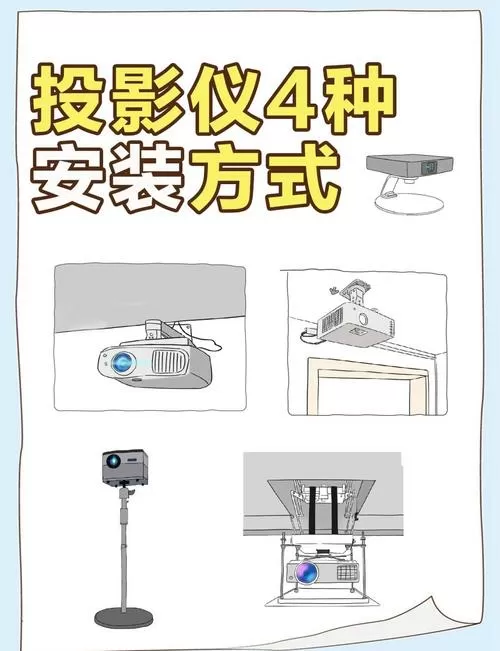 极米cc投影仪使用教程图标