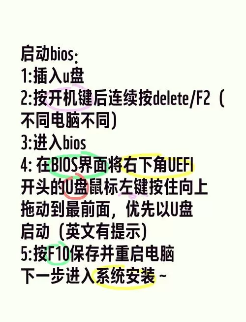 惠普电脑如何选择u盘启动图标