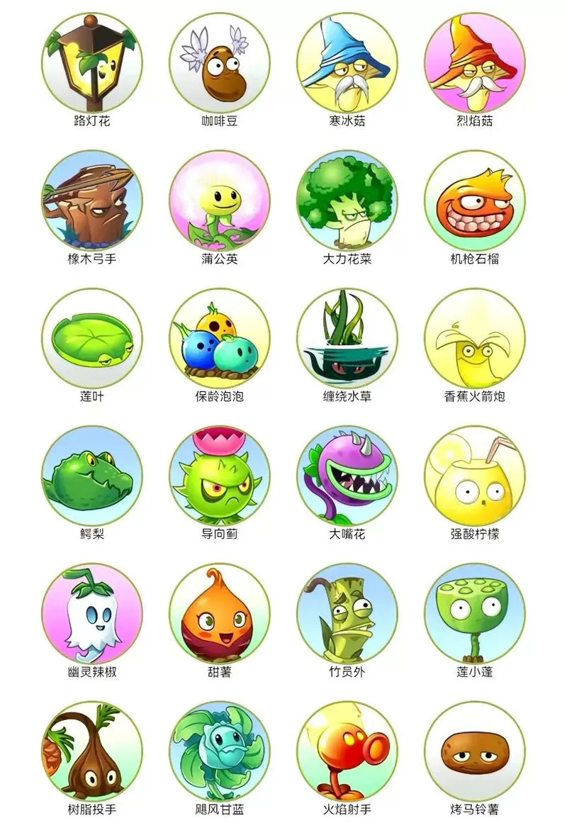 植物大战僵尸人物介绍图标