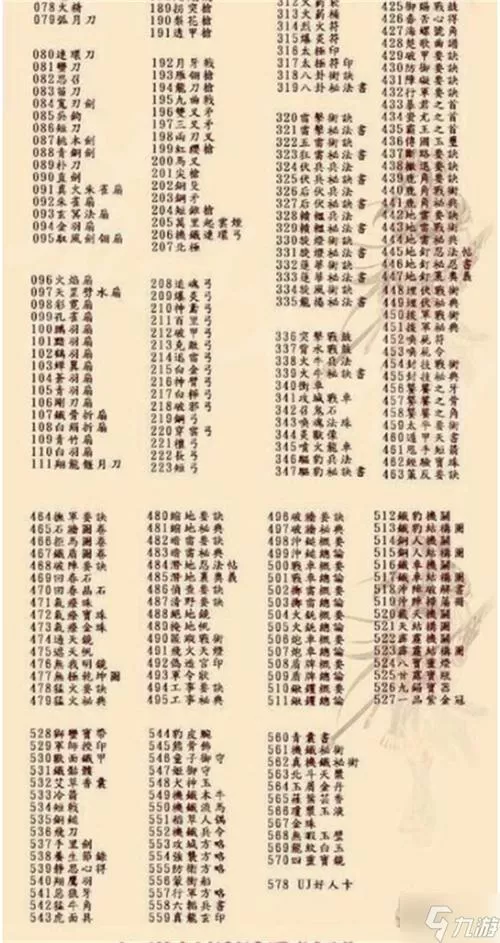 三国群英传7秘籍武将图标