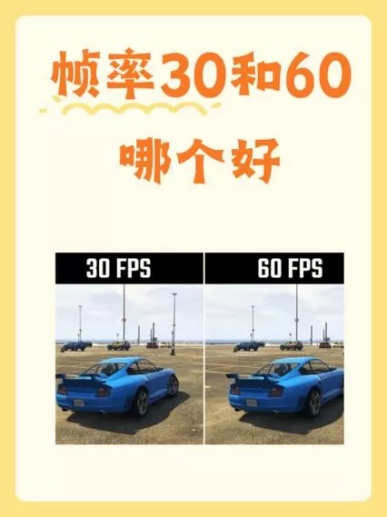 视频帧率多少合适图标