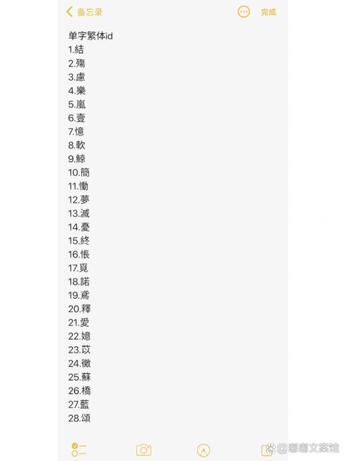 单字id无人用图标