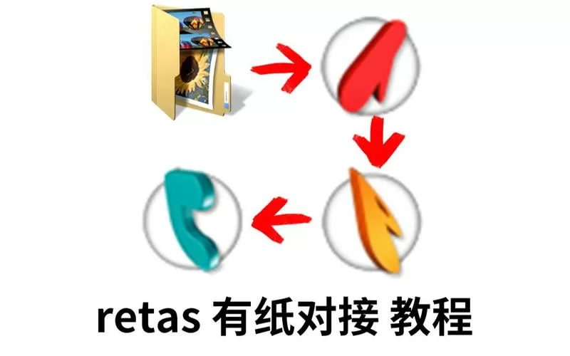 retas软件图标