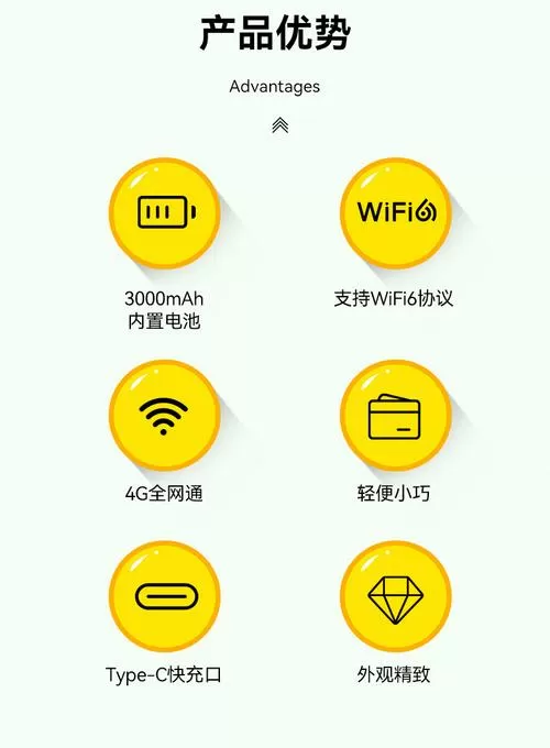 随身wifi固件驱动全网通图标
