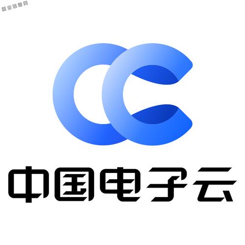 电信有云手机吗图标