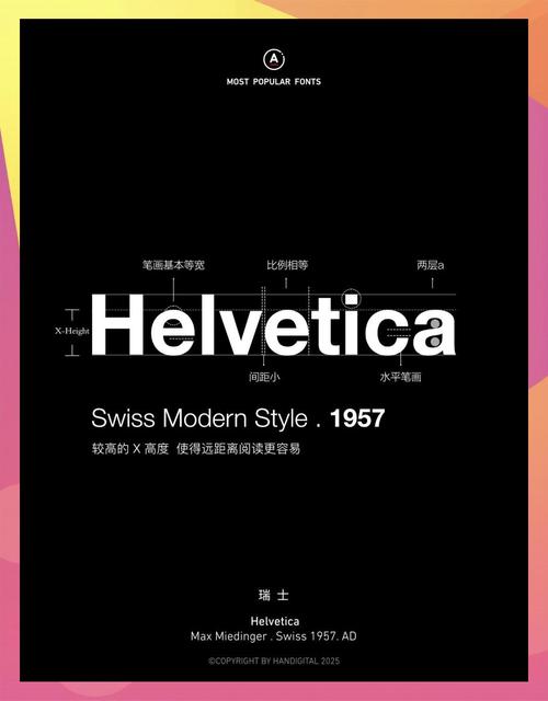 +lelvetica图标