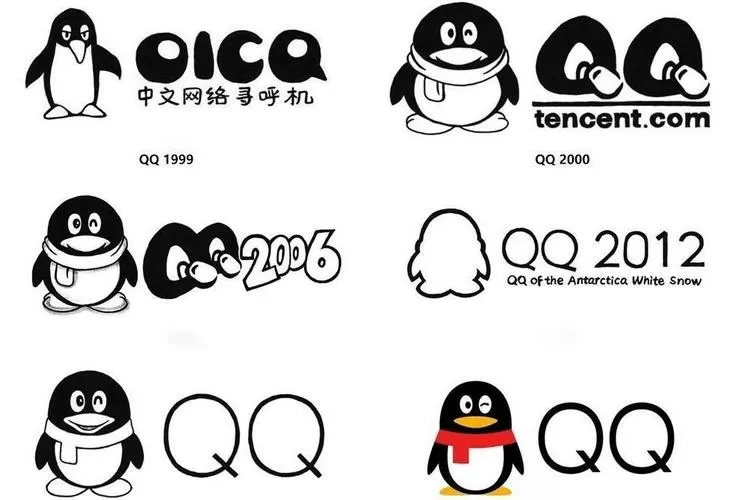 oicq和qq是什么关系