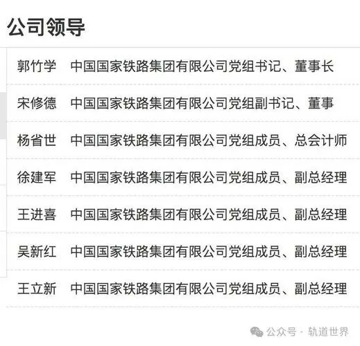 国铁集团领导班子人员名单图标