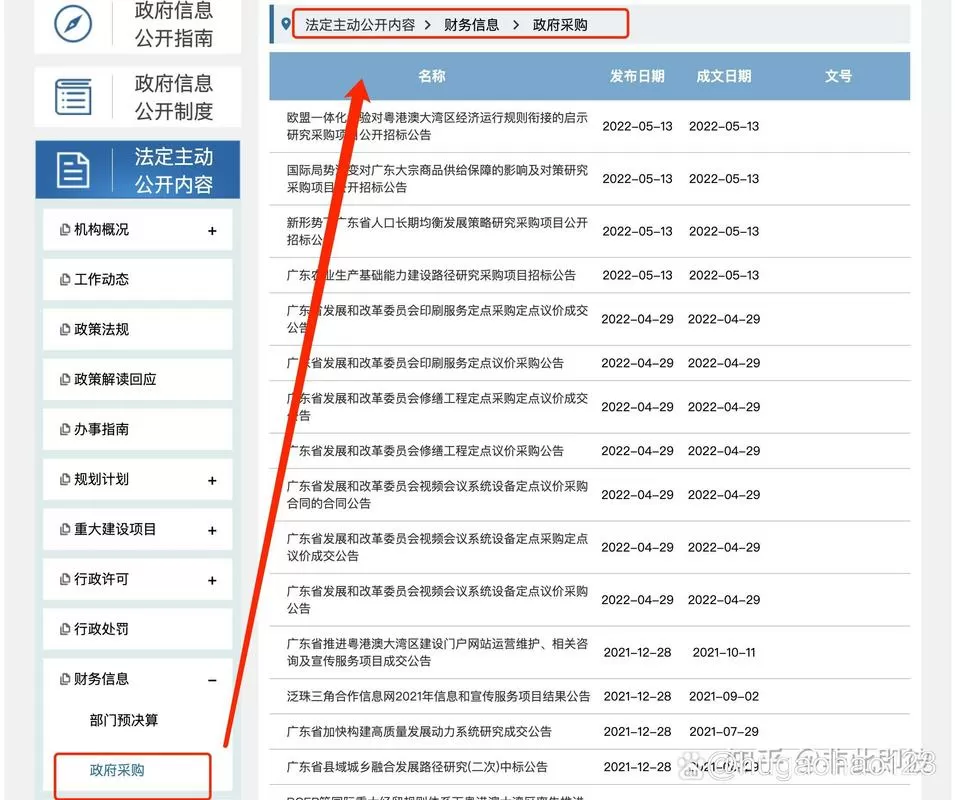 中航工业集团采购平台纯净无广告版