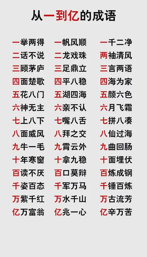 亿的成语大全四个字图标