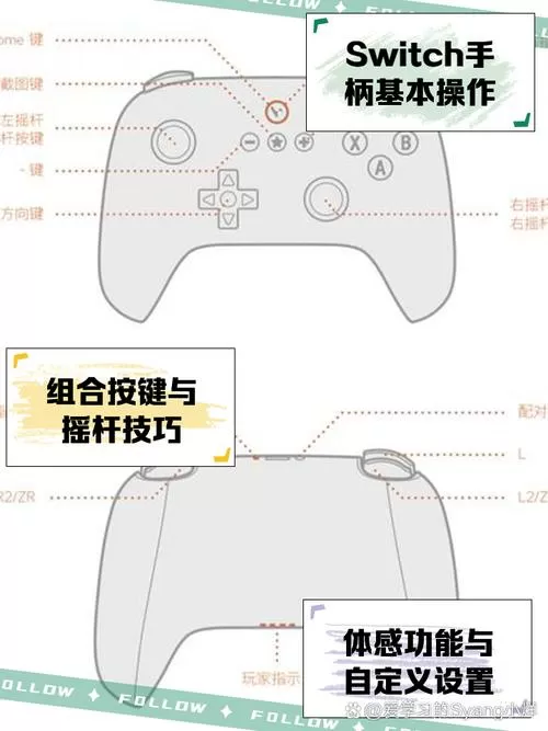 小霸王游戏机手柄按键设置图解图标
