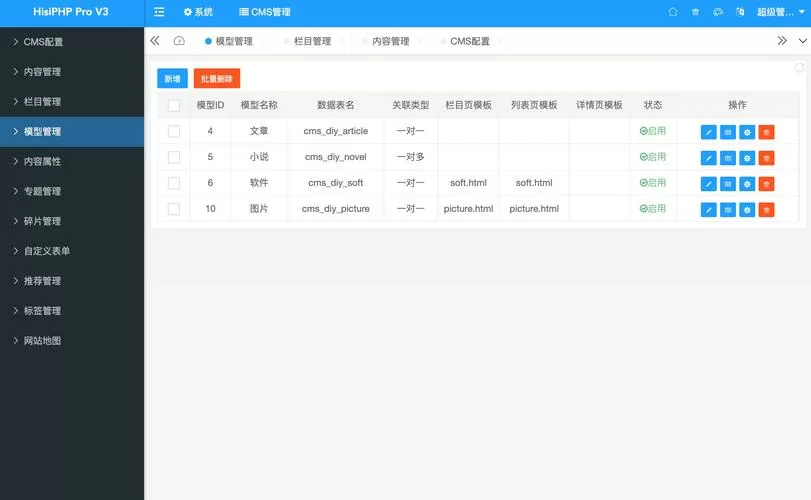 桔子匠