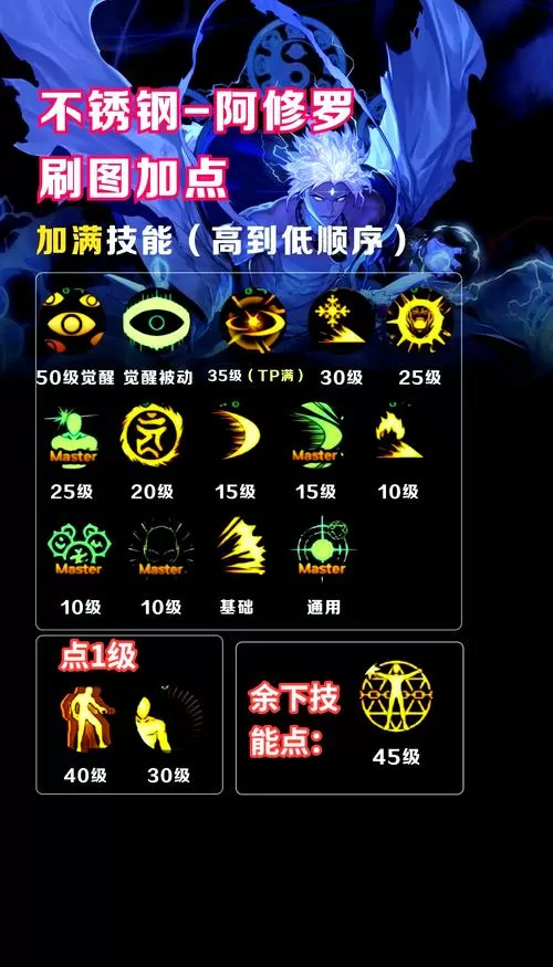 dnf平民100级阿修罗怎么玩
