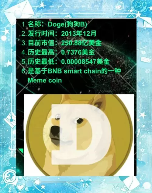 狗狗币怎么获得图标