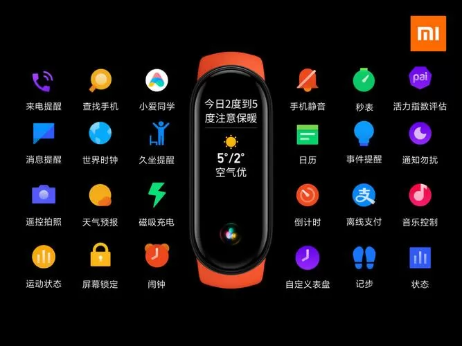 小米手环6隐藏功能图标