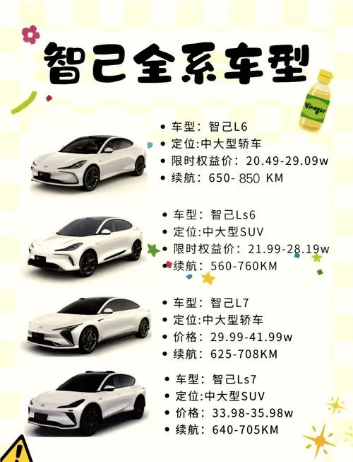 最新汽车报价大全-智能小程序