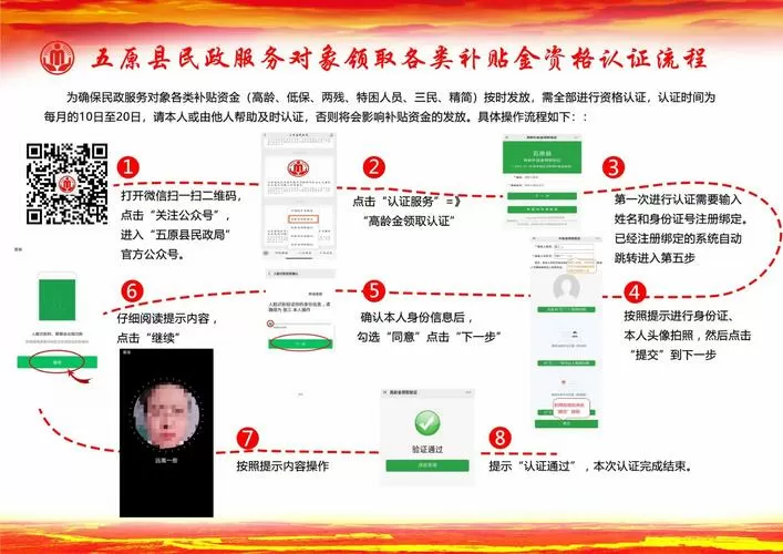 低保认证怎么认证图标