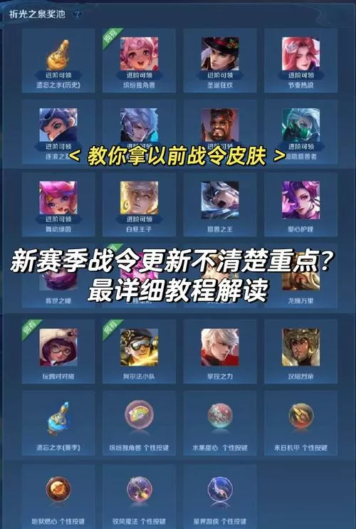 王者荣耀体验服货币怎么使用图标