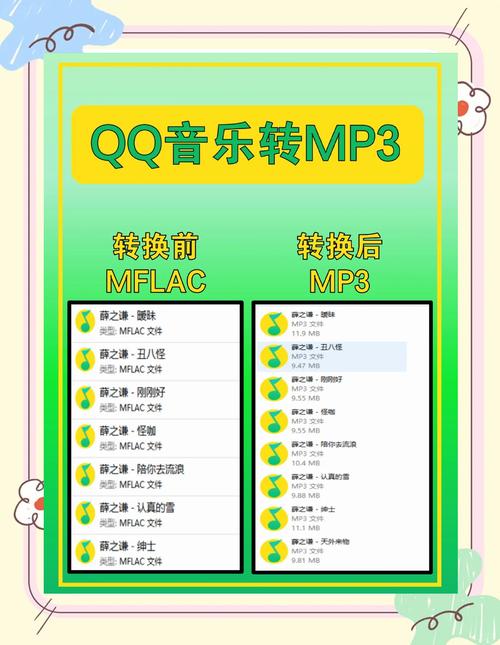 qq音乐怎么mp3格式除草辅助