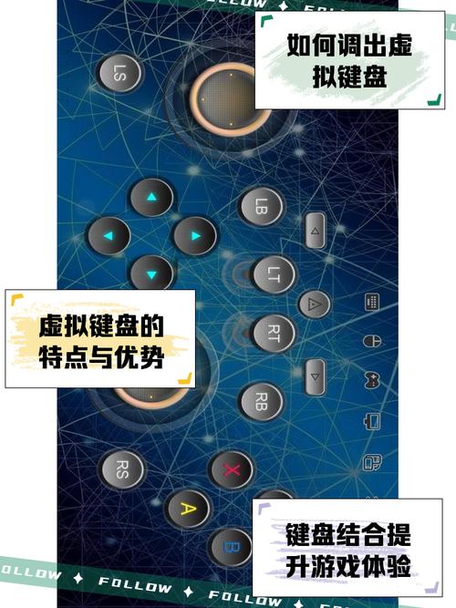 虚拟键盘gamekeyboard图标