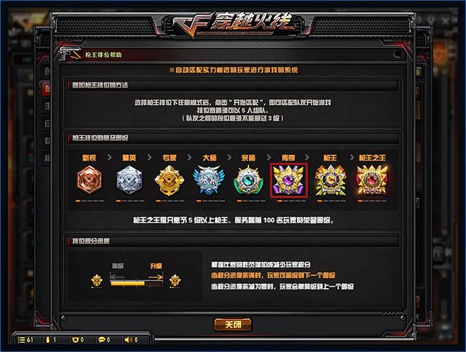 穿越火线单机版最新版永久会员app图标