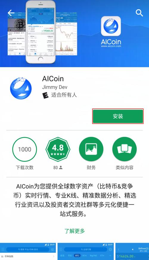 aicoin专业版