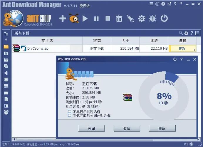 antv安装永久免费