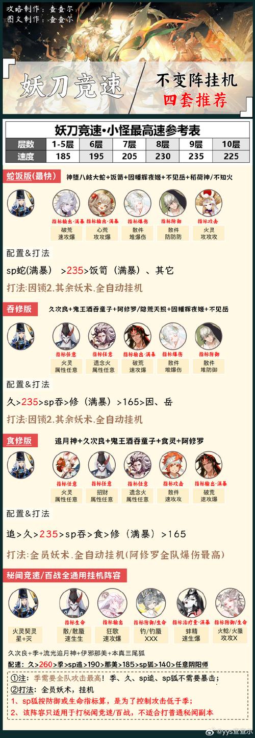 腐化大帝国汉化作弊版游戏介绍