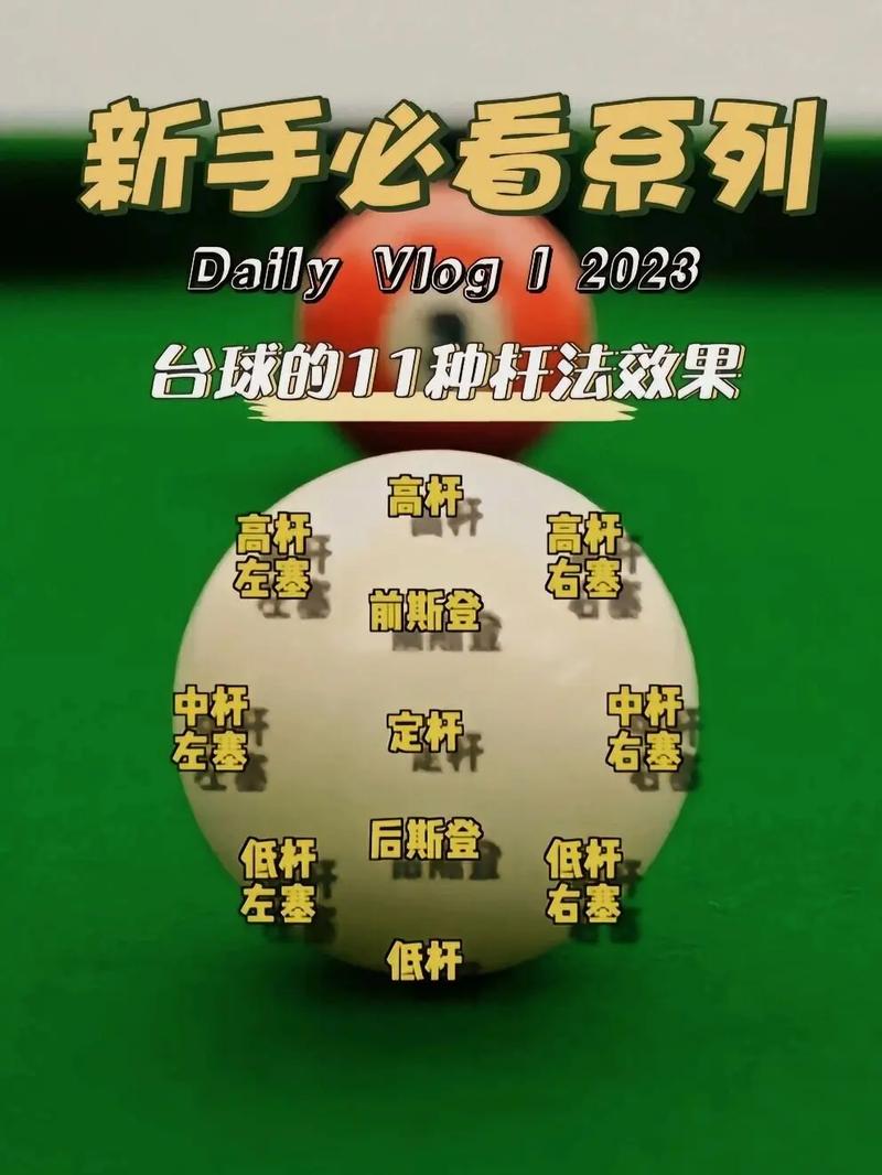 台球世界辅助瞄准器使用方法约会版