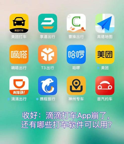 网约车司机哪个平台好辅助