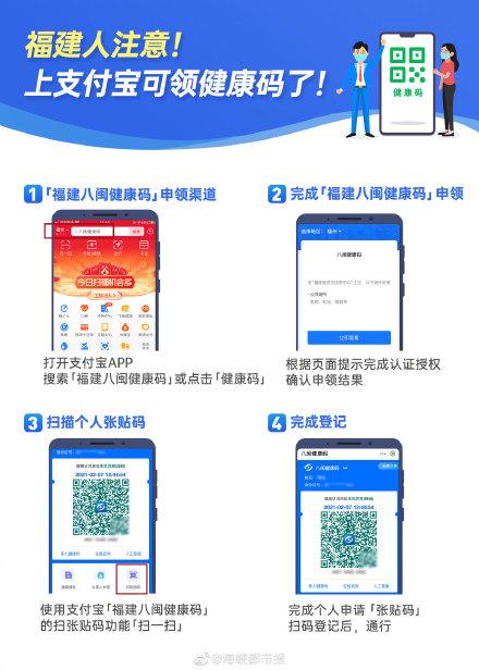 八闽健康码APP最新版本更新内容介绍秒杀辅助