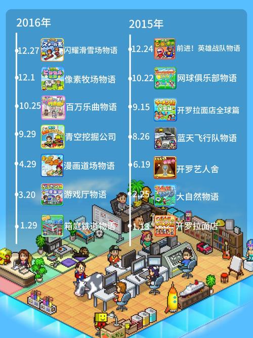 开罗游戏MOD内置菜单升级版